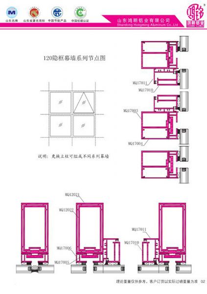 MQ110-MQ180幕墻系列斷面圖