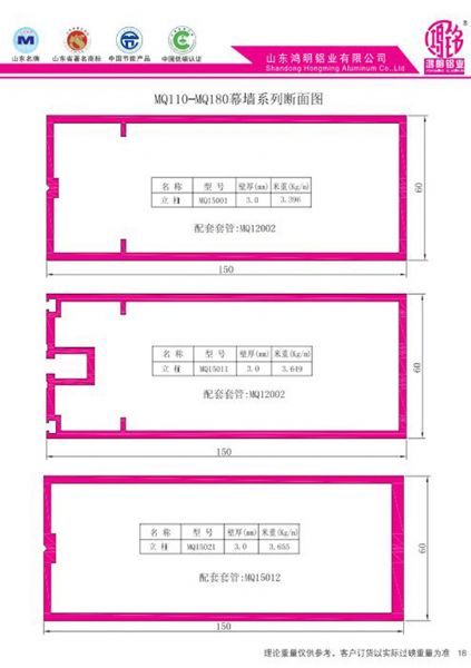 MQ110-MQ180幕墻系列斷面圖