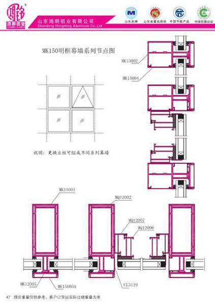 MK150明框幕墻系列節(jié)點圖